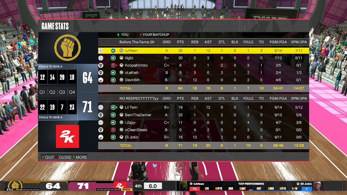 NoRespectEsp's tweet photo. Gg’s to @B4TheFame__ as we 3-1 them and win @WRproamleague Playoff Finals.
#thelastdance #domination
pg:@Luke_mcf 
sg:@BamdaGoat 
Lock:@Zayy__v 
Pf:@cleanstealsx 
C:@the2ktwins 

@yeynotgaming @youFamousEnough @2kCompGames @iNetworkSports https://t.co/8jxOcd9ZaZ