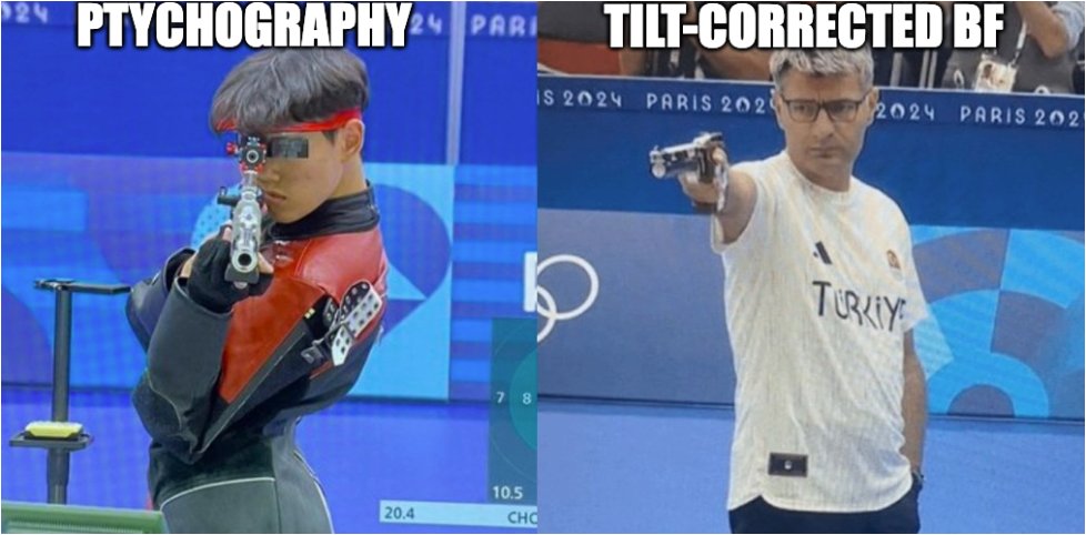 small updates (added analytic CTF) to Dose-Efficient Cryo-Electron Microscopy for Thick Samples using Tilt-Corrected Scanning Transmission Electron Microscopy, Demonstrated on Cells and Single Particles biorxiv.org/content/10.110… 
 Meme still holds for cryo-EM