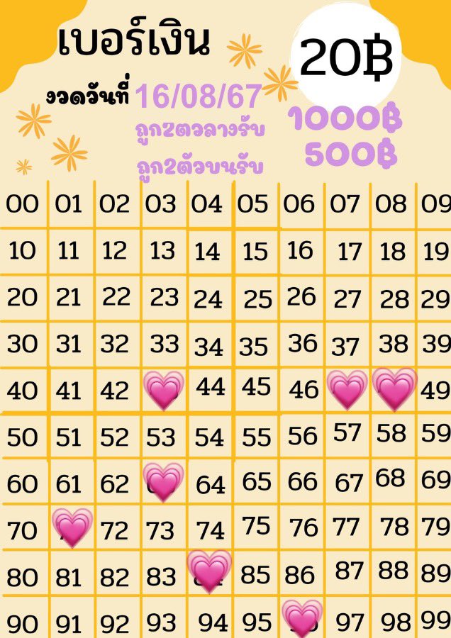 . ˗ˏˋ ѕмιℓє ѕнσρ ♡ ˎˊ˗ tweet media