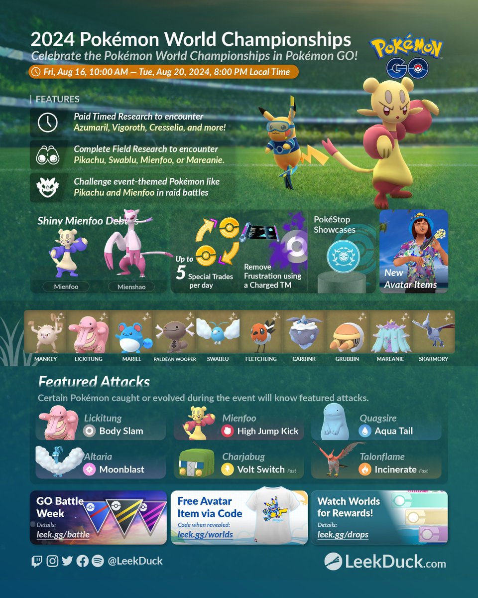 LeekDuck's tweet photo. 2024 Pokémon World Championships Celebration 

#PokemonGO 

Full Details: https://t.co/sOVOr02qxj https://t.co/38qEkw4RYa
