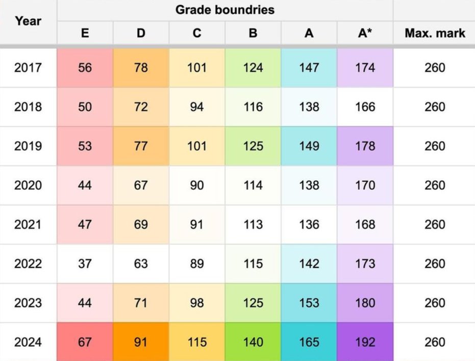 Mr Rory Walker (Bio) tweet media
