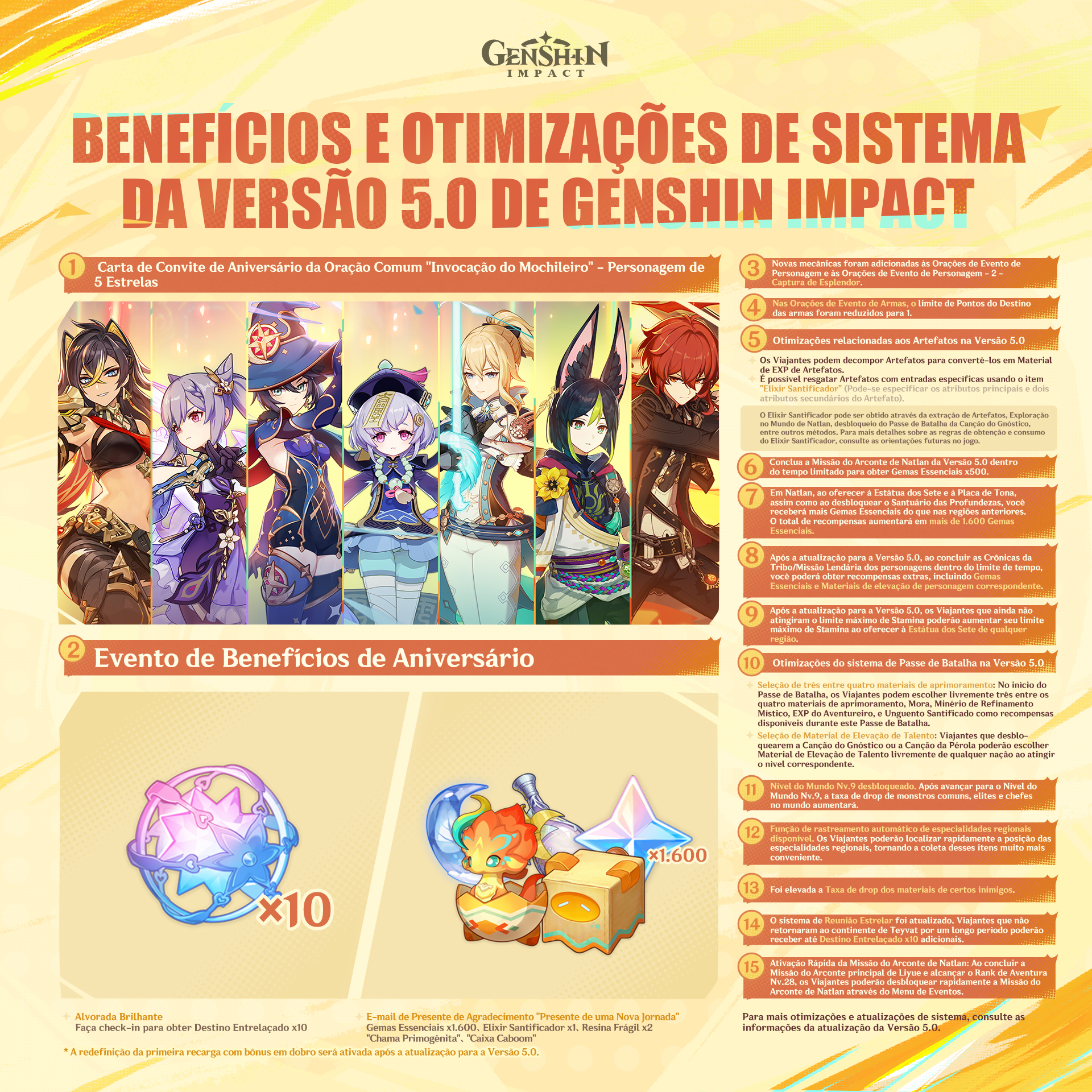 Genshin Impact 5.0: Explorando Natlan e Seus Segredos 3 GVFOWXRWoAESvH