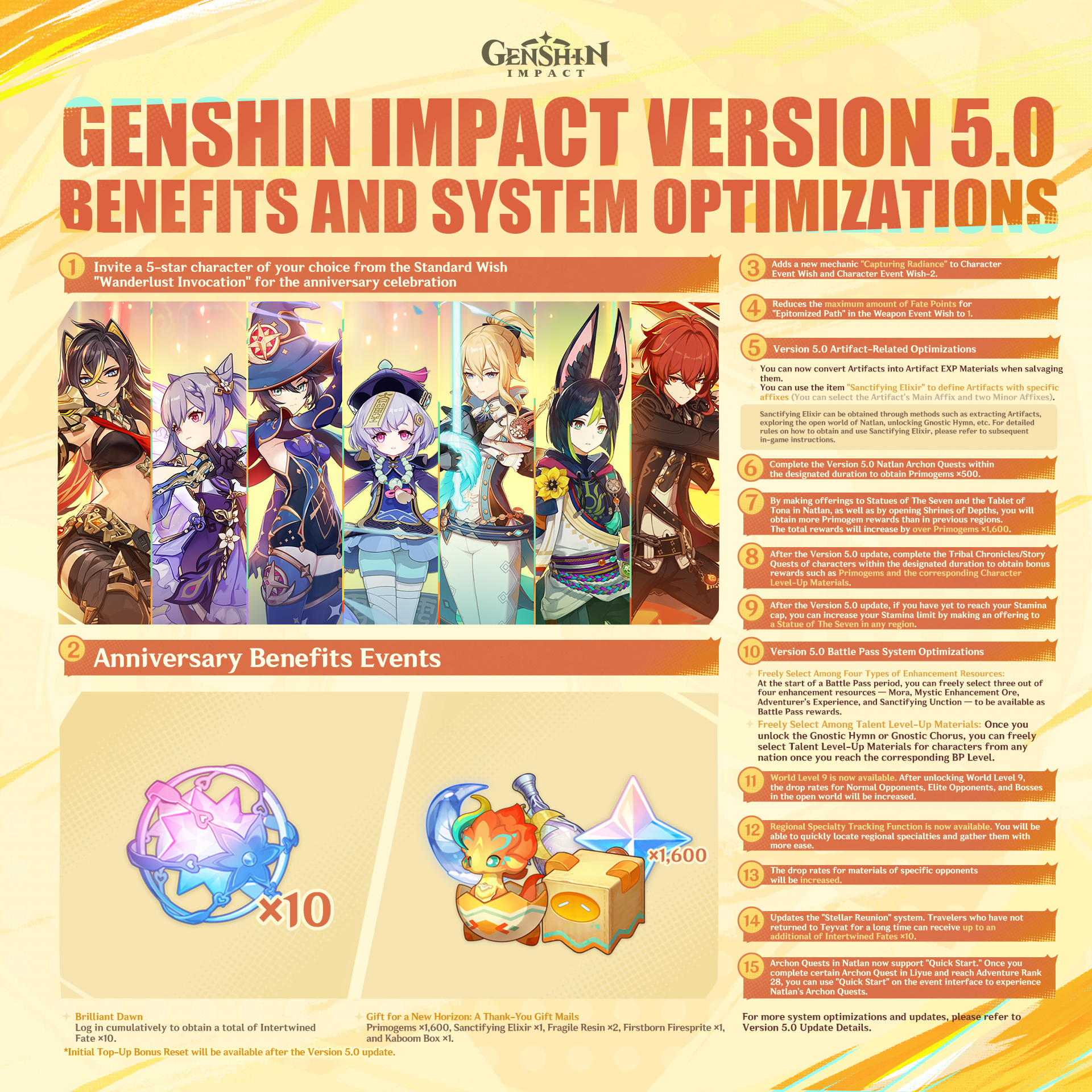 Genshin Impact on X: &ldquo;Benefits and System Optimizations Invite a 5 