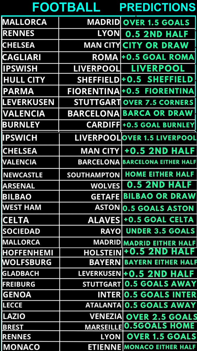 peguy_tbn's tweet image. +5000 odds 🚨premier league,La Liga.