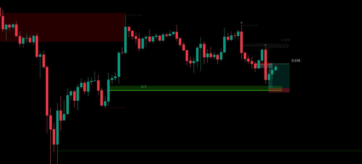 🎯 Master (@moneytaur_) on Twitter photo 