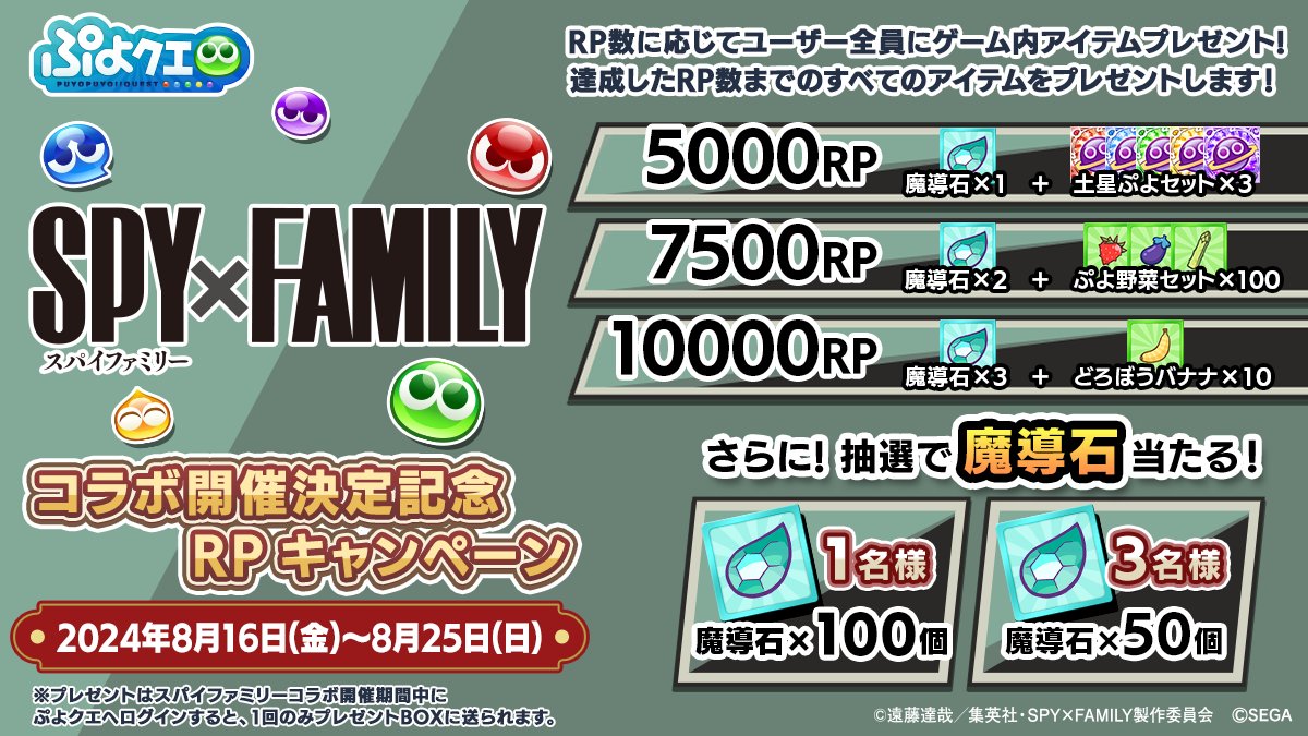 puyoquest's tweet photo. ／
#ぷよクエ『#SPY_FAMILY』
✨コラボ開催決定🕵️✨
＼

コラボ決定を記念して、フォロー＆RPキャンペーンを開催🎊

RP数に応じて、ゲーム内アイテムを全プレイヤーにプレゼント🎁
抽選で魔導石も当たるよ💎

ぷよクエ公式(@puyoquest)と
SPY×FAMILYアニメ公式(@spyfamily_anime)を
フォロー＆リポスト(RP)で応募しよう🔁

締切✅8/25(日)まで

🔻特設サイト
https://t.co/3xGQKj5eES

#スパイファミリー