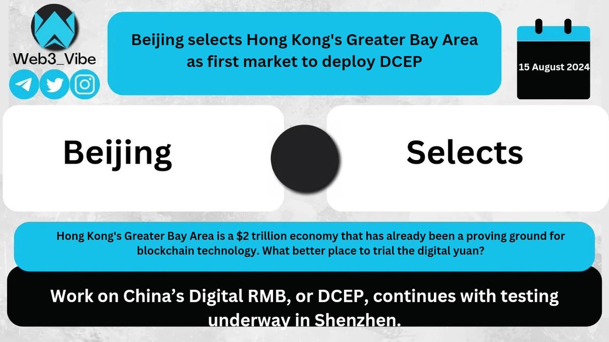 Beijing selects Hong Kong's Greater Bay Area as first market to deploy DCEP.

Work on China’s Digital RMB, or DCEP, continues with testing underway in Shenzhen.

decrypt.co/38411/beijing-…