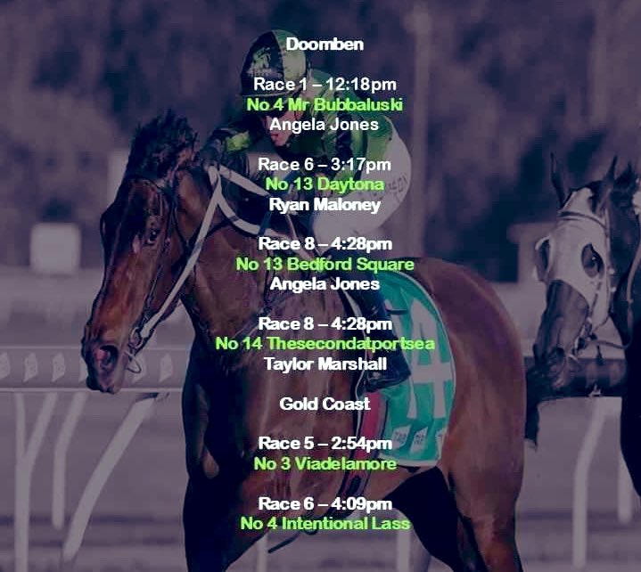 High Calibre Racing tweet media