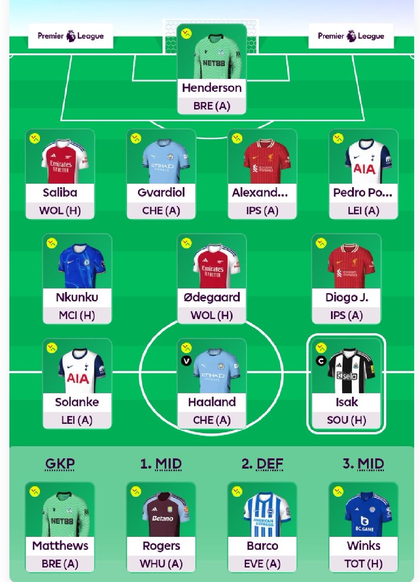 utdfan96's tweet photo. Think I'm ready
#FPL https://t.co/FAfjB1BdRO