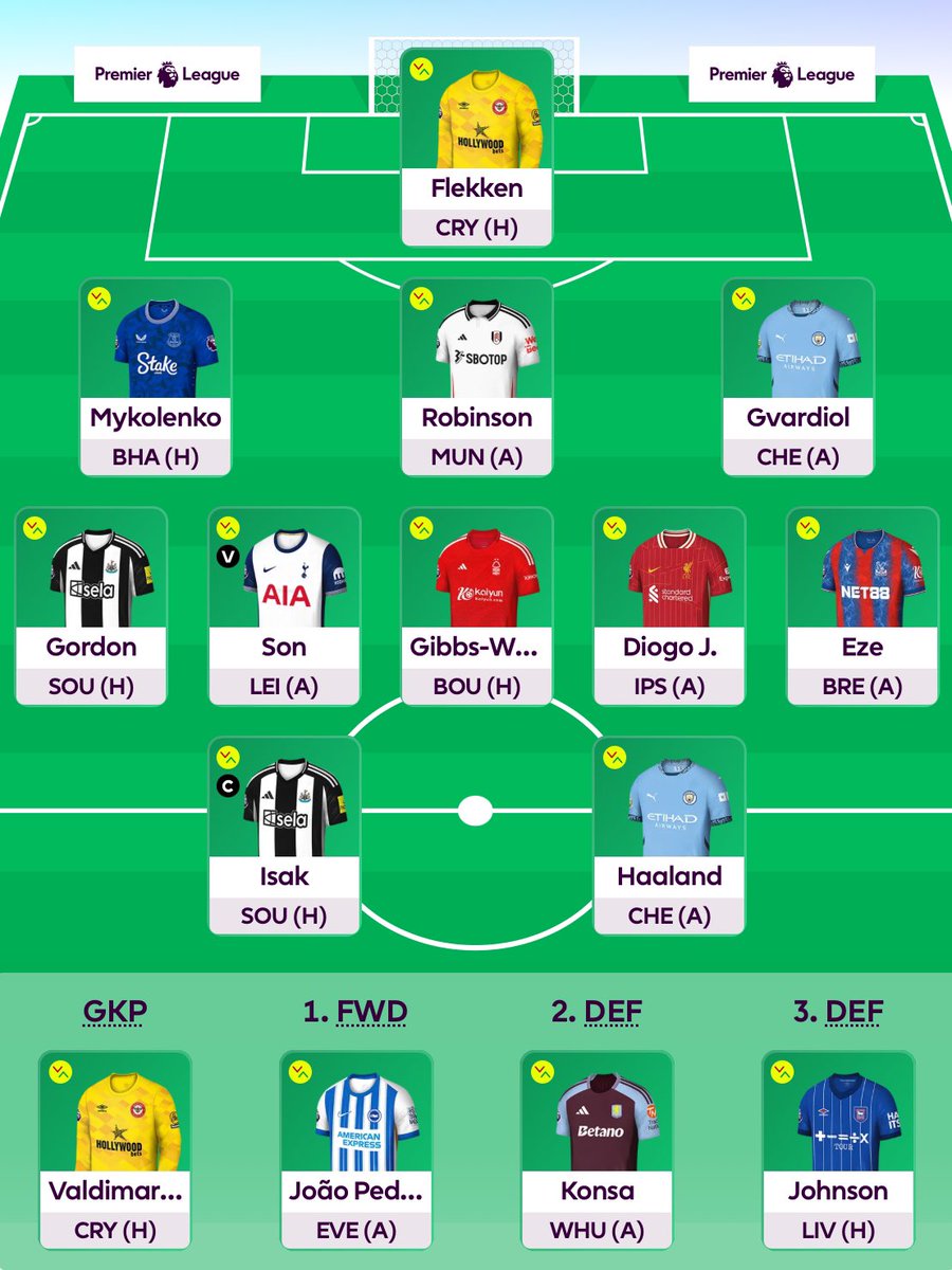 ProLineTips tweet media