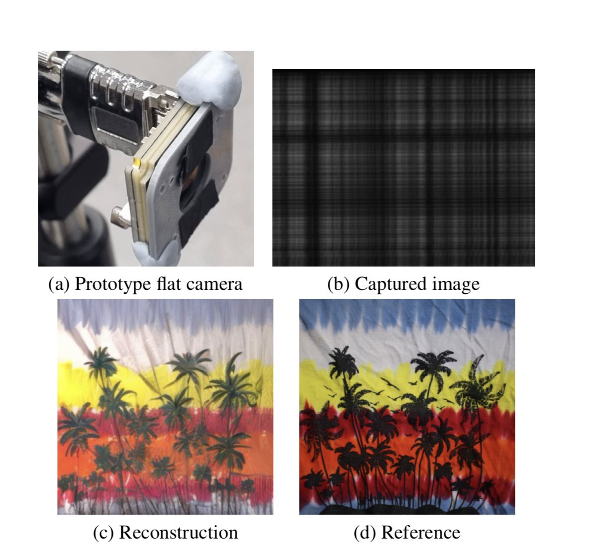 jfischoff's tweet photo. This paper is wild. 

Create a camera with cheap terrible camera lens, but train a diffusion model to recreate a much better image.

https://t.co/Q2Hd5PUa54 https://t.co/kWf2Ntfhe4