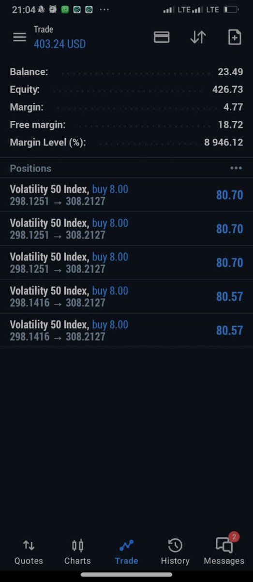 Magnus_MACFX's tweet photo. 10k for 1, for breakfast..

simpy like and retweet ... den drop your account details in the comment section. picking randomly 

Godlevel 🔥
student trade yesterday https://t.co/97llcnyK2u