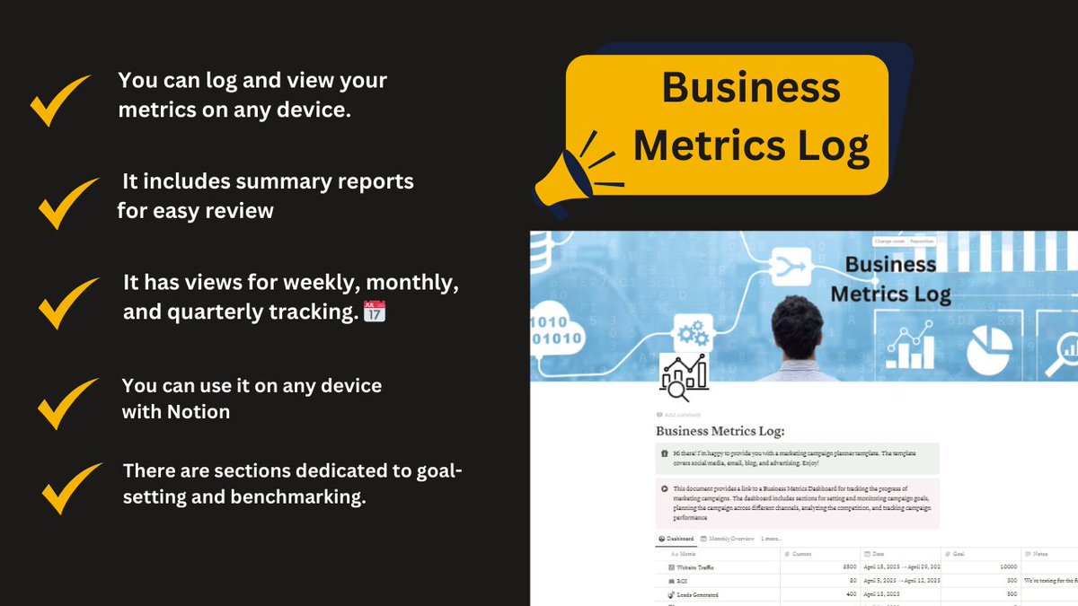 FindNotion's tweet image. Hello Everyone
This Notion template, Business Metrics Log, is crafted to streamline your workflow.
Easily track key metrics, monitor performance, and keep your business on course.
app.gumroad.com/products/xxeed…
#notion #notiontemplat