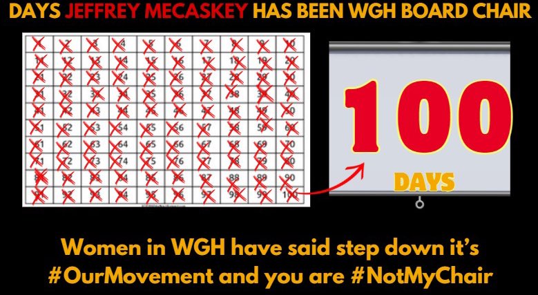 NotMyChairWGH's tweet photo. Day 100!!!!
Jeffrey @mecaskey STILL Board Chair of Women in Global Health. Women in WGH have said step down it’s #OurMovement and you are #NotMyChair
#GlobalHealth #Health #Women #WomenLed #solidarity #ForWomen #NotOurChair #feminist #womenempowerment #womensupportingwomen https://t.co/PK5qRiJYoD