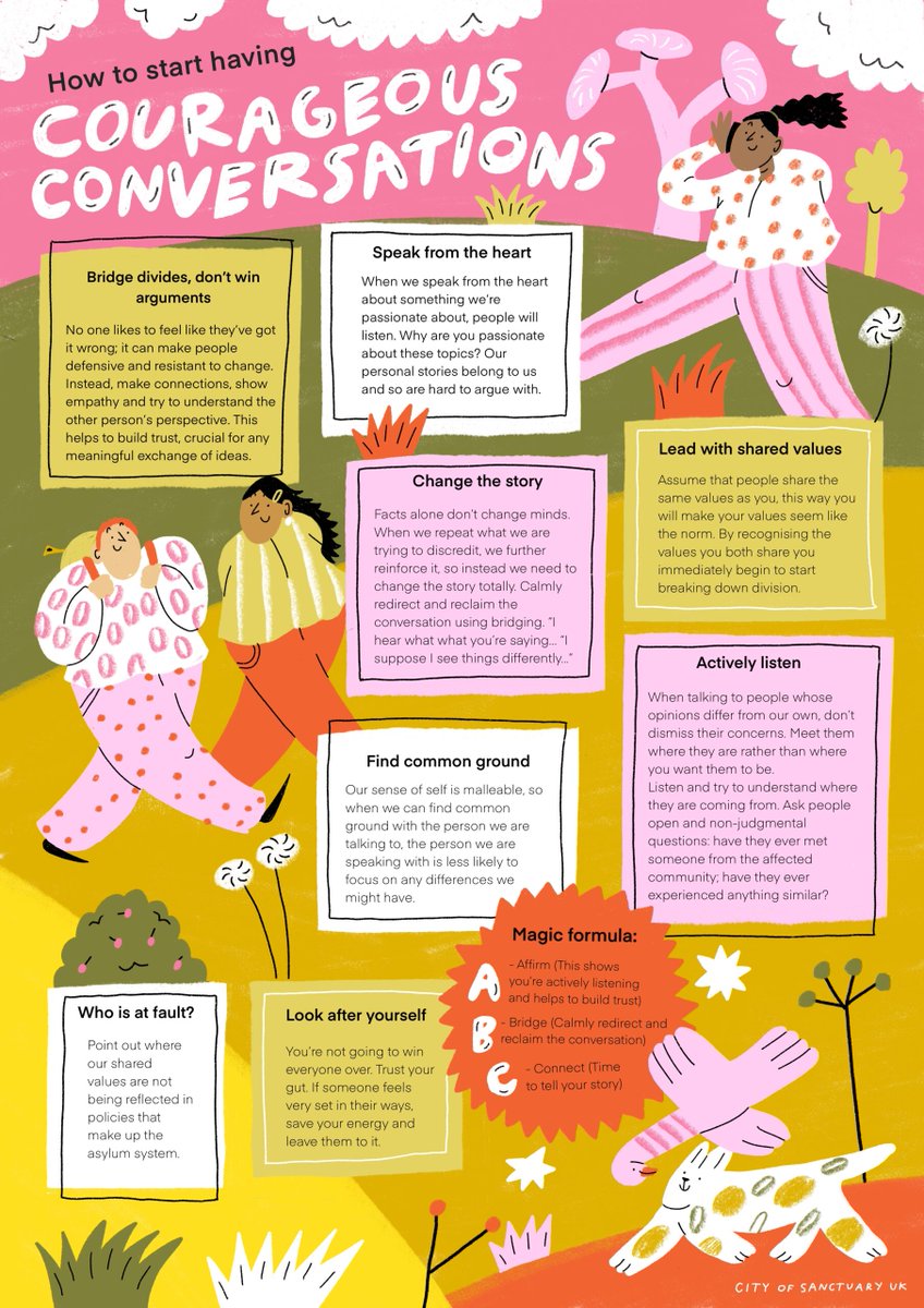 New Resource: <a href="/CityofSanctuary/">City of Sanctuary UK 🧡</a> have developed a beautifully illustrated new guide to help you and your communities have courageous conversations about refugee rights with friends, family and the people you meet. 🔗cityofsanctuary.org/2024/08/13/sta…