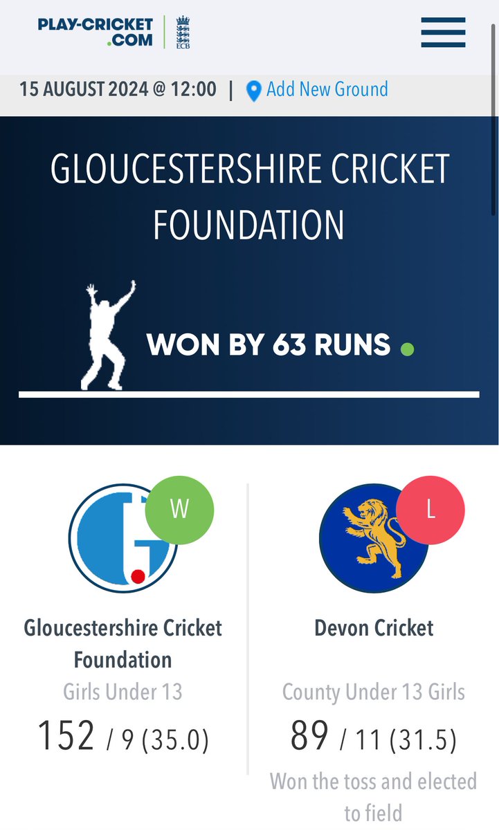 GlosCricketFdn Performance tweet media