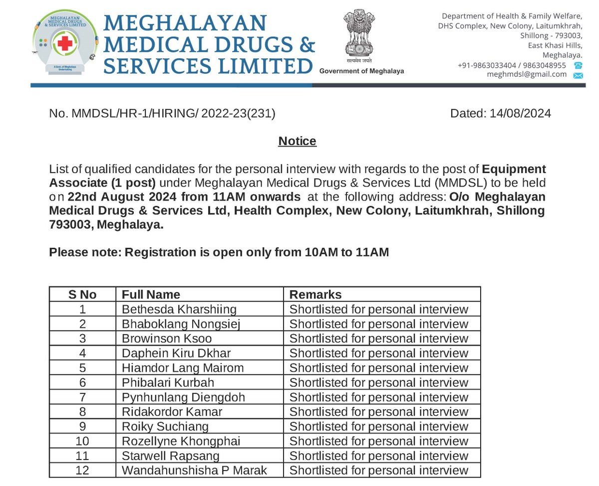 MeghalayaGov's tweet photo. List of qualified candidates for the #PersonalInterview for the post of #EquipmentAssociate to be held on 22nd August 2024 @DiprMeghalaya @meghalayahealth (https://t.co/8GftctcnNF) https://t.co/COWN6hYwAD