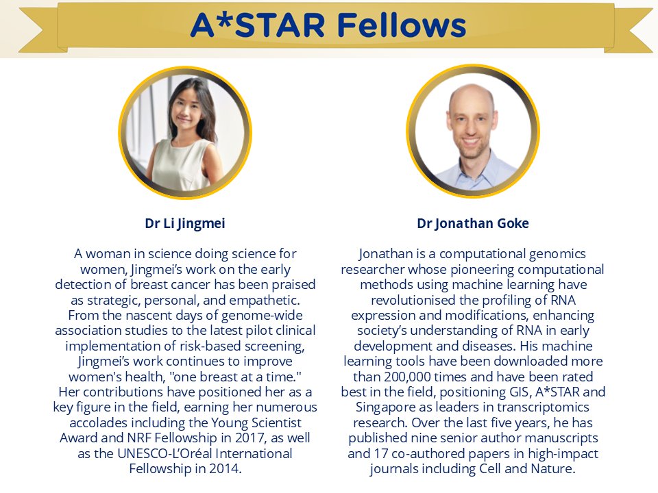 This week, we celebrate with our GIS colleagues who were conferred various awards for their distinguished service and significant contributions to A*STAR and Singapore. Our heartiest congratulations to the following awardees!