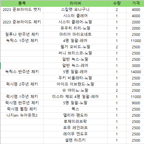 거래계 tweet media