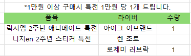 거래계 tweet media