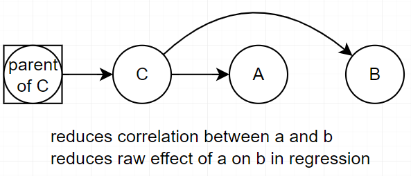 Peder M Isager tweet media