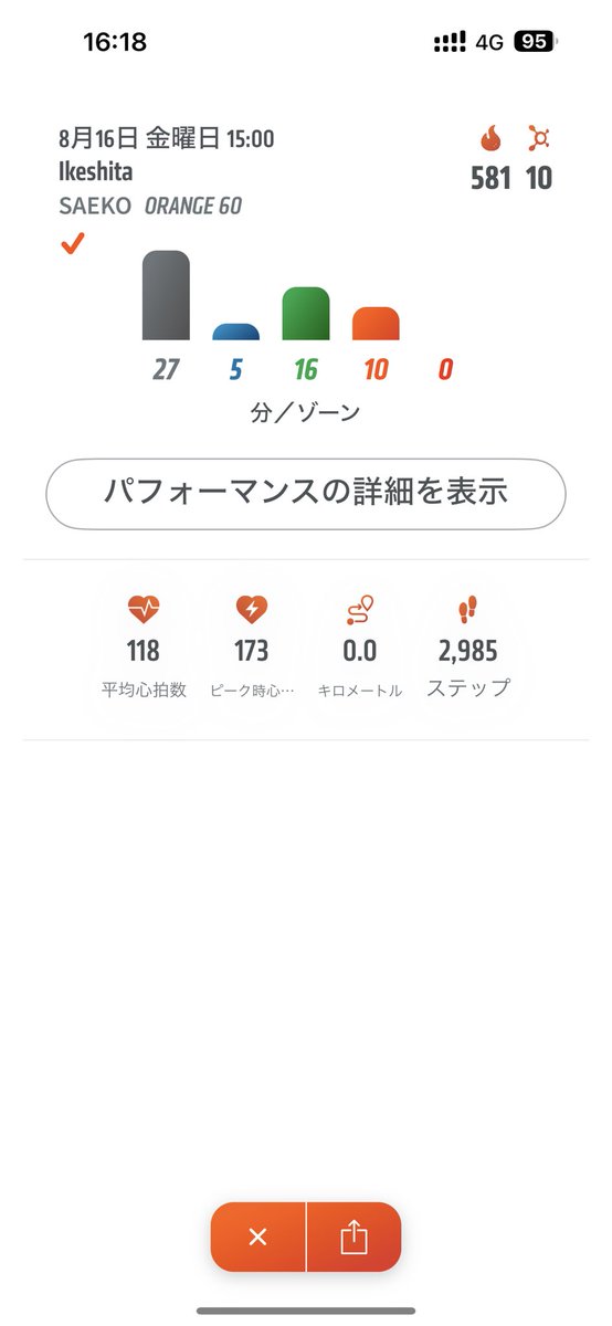 training_23's tweet photo. 0816🍊
581kcal/-
靴のサイズ合わずbike
base10
push12
AO15kph
90-100rpm
floor12kg
totalの後に30spushup 15↪︎14→9回
最後はギリギリまで追い込めた
身体の調子良 https://t.co/SwIv23LuqF