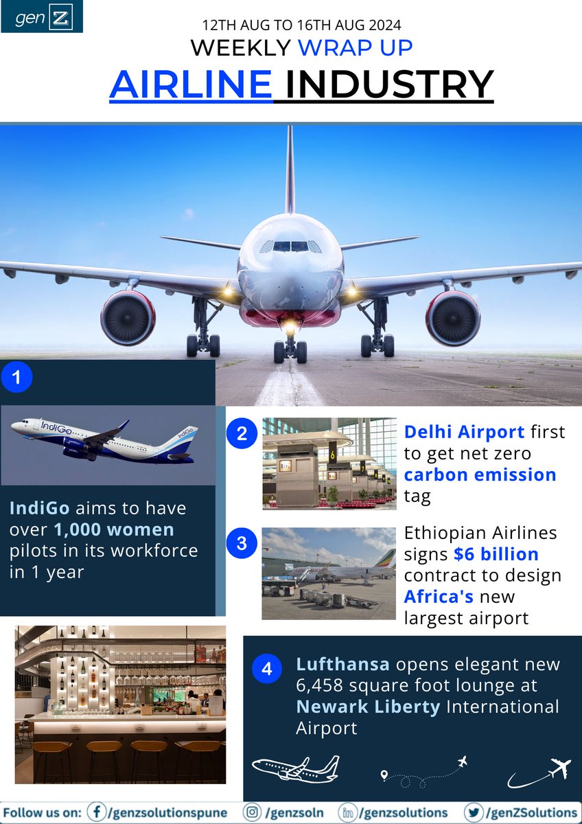 genZSolutions's tweet photo. Presenting Weekly Airline News Roundup ✈️
Stay Informed, Stay Connected!

#aviation
#aviationnews
#aviationnewstoday
#aviationlovers
#airline
#airlineposts
#traveltech
#industryinsights
#genzsolutions https://t.co/hDRHRTAHSZ