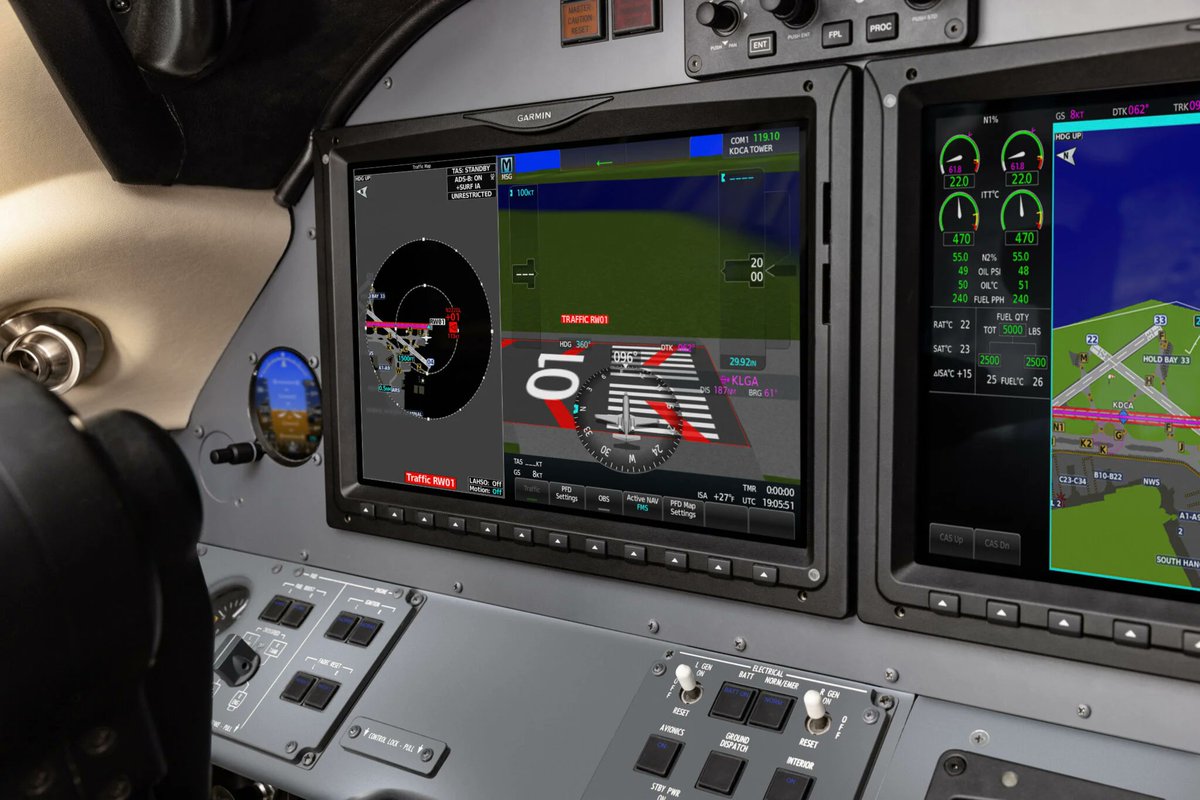 AvSourceNews's tweet image. Garmin's newly certified Runway Occupancy Awareness (ROA) system looks set to potentially reduce the risk of runway incursion events.

Read more at AviationSource!

avsn.co.uk/garmin-introdu…

#Garmin #runwayincursion #aviation #AvGeek