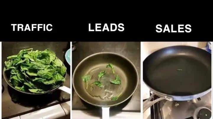 Do you know why many prospects aren’t paying you?

✅When someone raises a logical objection, you respond emotionally. 

✅And when they raise an emotional objection, you respond logically.

Want 6 examples of handling both emotional and logical objections effortlessly? 🔥💀🔥