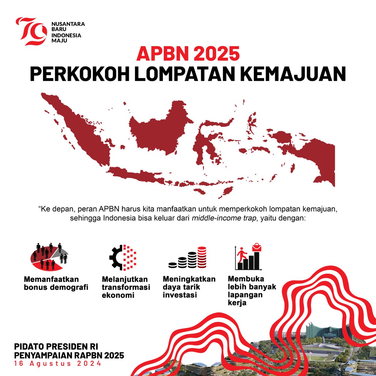 PemkabHsu's tweet photo. #PidatoRAPBN2025 NusantaraBaru https://t.co/XPd7BAkCbm