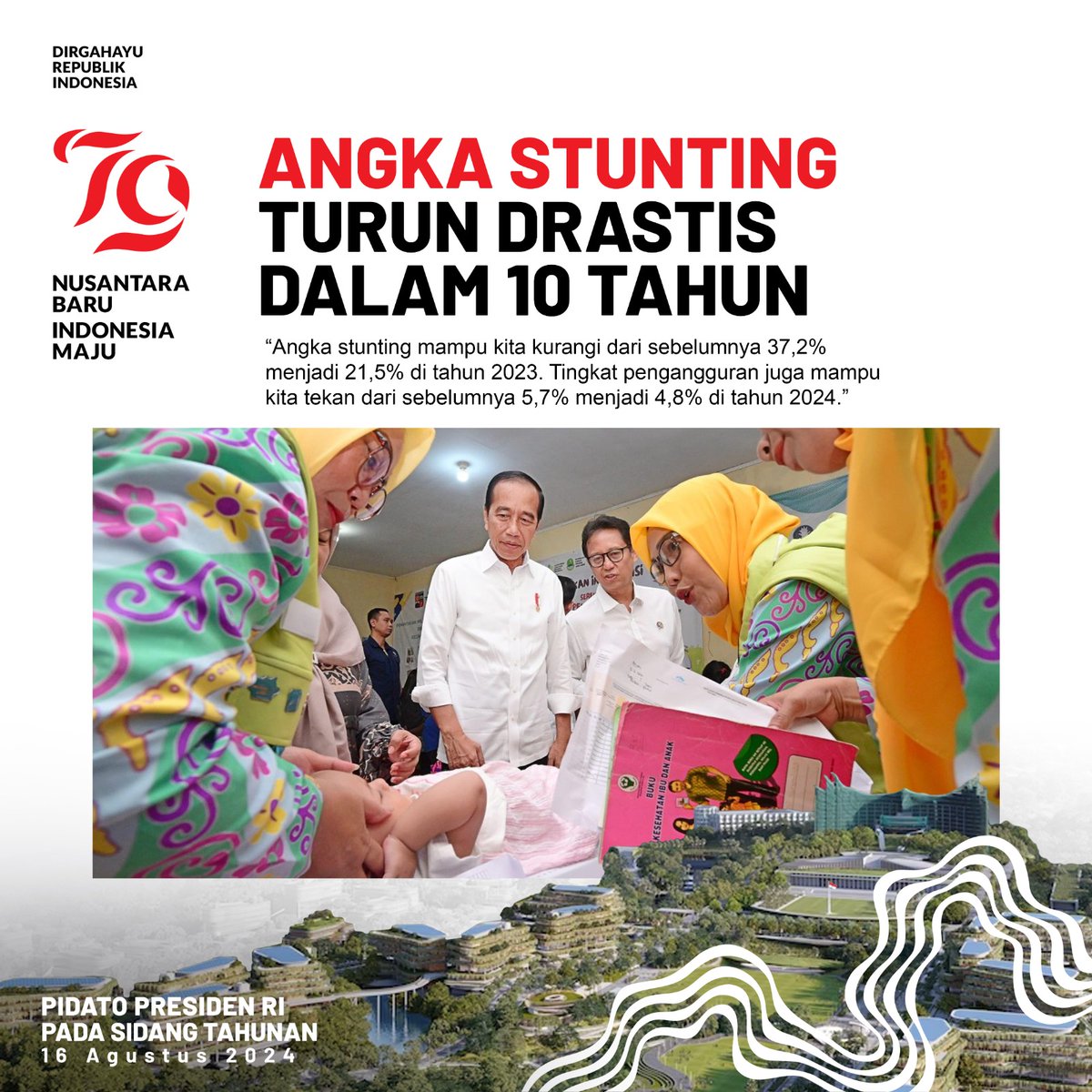 ppid_ppatk's tweet photo. https://t.co/7oJ2rXHhOS