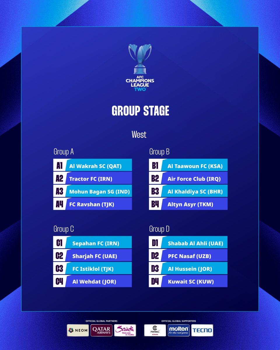 #ACLElite | #ACLTwo tweet media