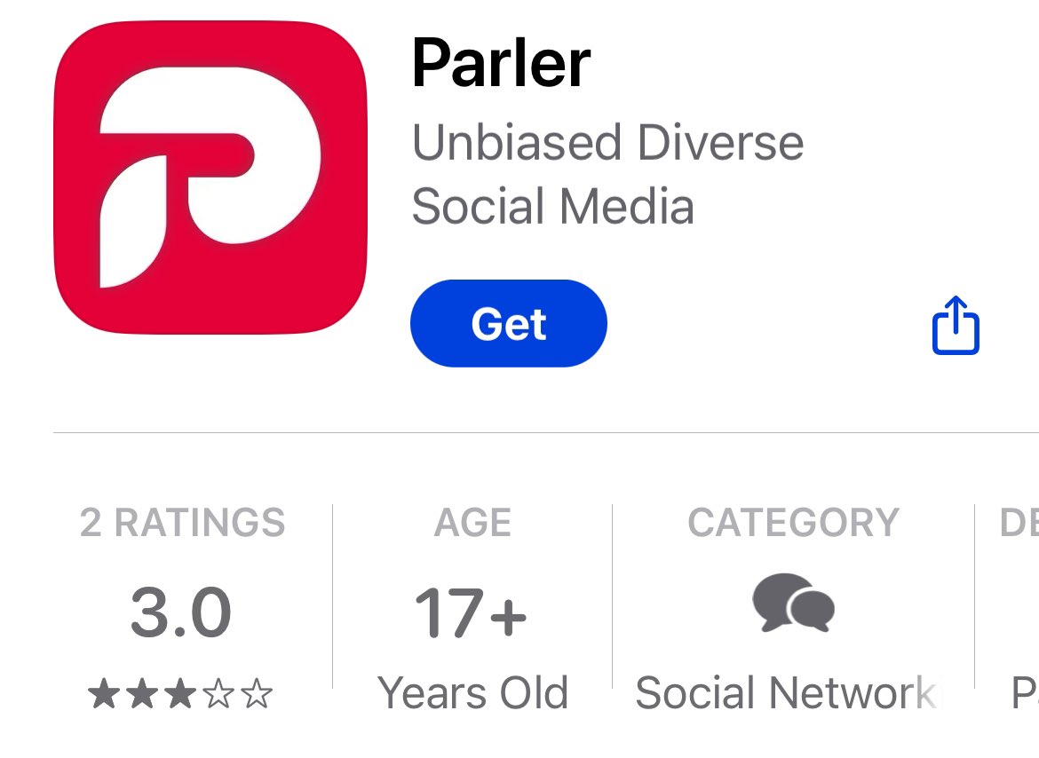 Remember Parler? It’s not doing so well 😄