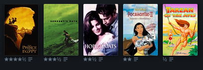 _Ryanmiller70's tweet photo. 1998 has hit 5 films. Kind of a meh year so far, but Prince of Egypt is still basically the best religious film I've ever seen, or at least one based on a Bible story. Serpent's Path was also interesting since I'm starting to get into Kurosawa. https://t.co/aAlUDmpwzt