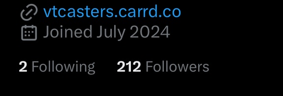 VTCasters tweet media