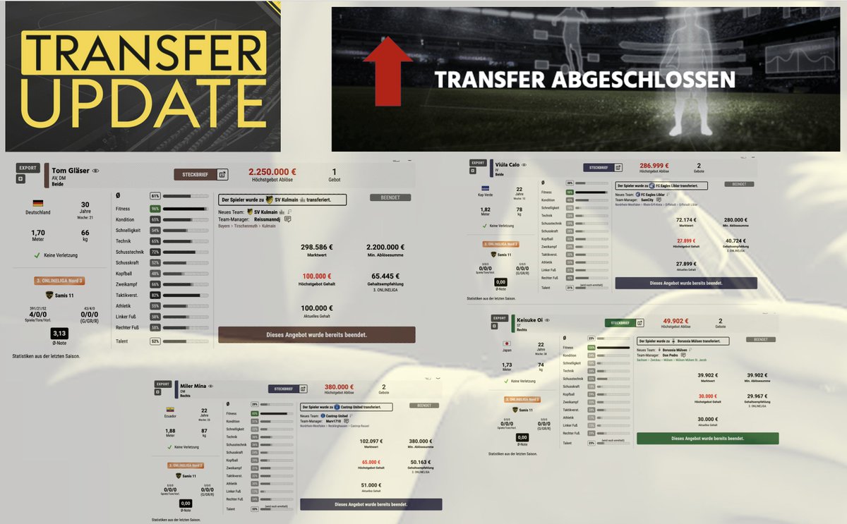 ManagerSami's tweet photo. $Transfermarkt - SP Abgänge$ Neben Defensivspezialist Gläser verabschieden wir 3/4 Jugis diesen Jahrgangs. Ohne jegliche Aussicht aus Spielzeit versuchen sie ihr Glück in den tieferen Ligen. Viel Erfolg!!! https://t.co/9NDslZ90Qj
