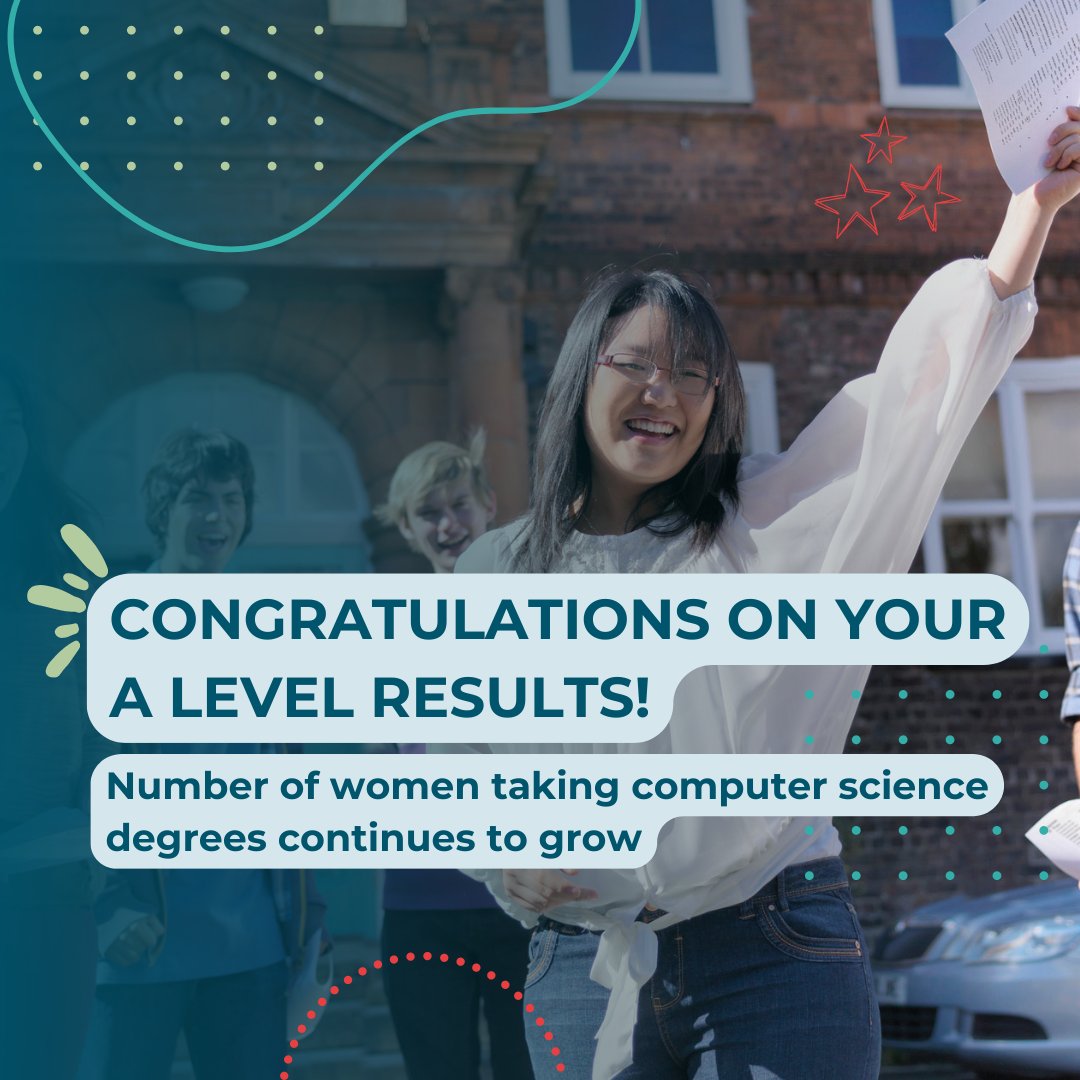 CompAtSch's tweet image. The number of women taking computer science degrees continues to grow✨ 2,940 18-year-old women have accepted a place to study the subject, up 8%  from last year! 
@bcs comment🔗 hubs.ly/Q02Lxh6Z0
#ALevels #ALevelsResults #ComputingEducation #TLevels