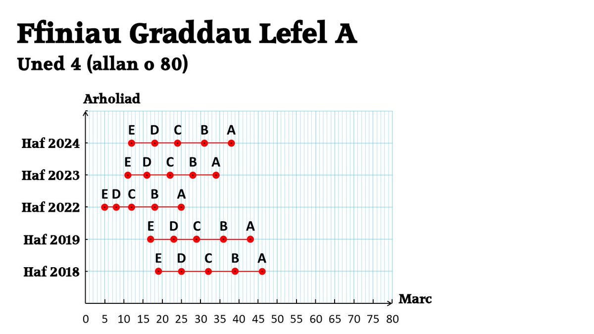 Mathemateg tweet media