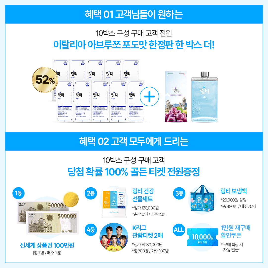 충성! 여러분, 안녕하십니까!
링티 누적 판매량 1억 포 달성까지 함께해 주신 모든 분들을 위해 준비한 
🎉링티 1억 포 판매 기념 고객 감사 페스타🎉

✨당첨 확률 100%의 골든 티켓부터 
🍇한정판 아브루쪼 포도맛 한 박스 더!
🍀단 한 명의 고객님도 빠.짐.없.이
  매주 당첨자가 될 수 있는 기회를