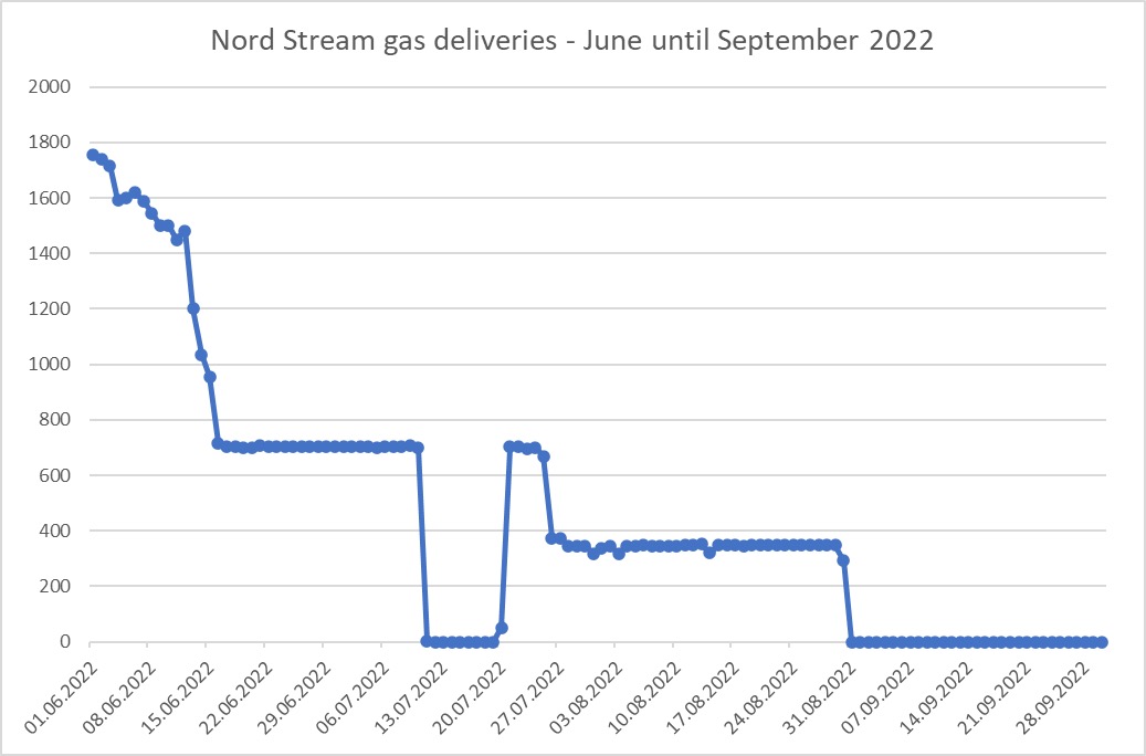 <a href="/Alice_Weidel/">Alice Weidel</a> Was für einen Schaden meinen Sie genau?