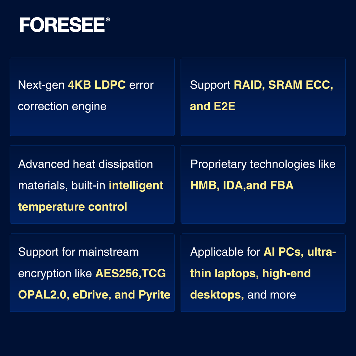 FORESEEBrand's tweet photo. 🏆FORESEE XP2300 PCIe SSD - High-Capacity, High-Performance
🌟FORESEE XP2300 PCIe SSD is a flagship solution leading the AI PC memory revolution, supporting AI technological innovation with greater capacity and higher performance.
Learn more➡️ https://t.co/lUh8wM4ZgU https://t.co/oKohk1ORsu