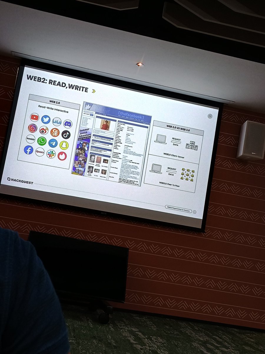 Abuzaid340209's tweet image. Hello everyone, I am attending the HackArCode Pre-Hackathon meetup by @HackArcode in collaboration with @hackquest_ at Microsoft Office Gurugram. Excited to learn about the basics of Web3 and hackathons!
A very big thanks to @HackQuest_ @hackarcode
 #HackArCode #Web3 #Hackathons