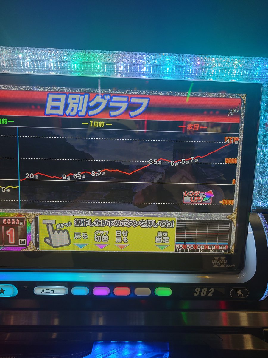 AAtsu617's tweet photo. お盆深夜営業でキセキが起きた話
最初の台で-41K
隣の台はジャギボイスばっかり、お兄さんが時計気にしながらやってたからやめた瞬間いただきました。

結果令和になって１番吹いた
万枚いかず😰
#スマスロ北斗の拳 https://t.co/UHHVwJ3N1O
