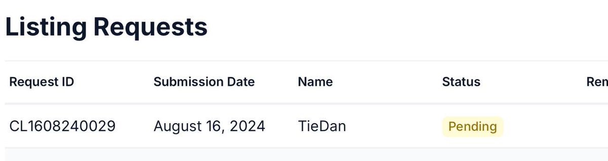 TieDan_Coin's tweet photo. Good day @coingecko 

kindly assist listing

Request ID: CL1608240029

#TIEDAN $TIEDAN https://t.co/2j0jXXOmT6