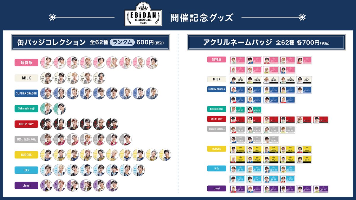 📣続報 『#EBiDAN museum 2024』第2弾情報解禁💡 ＼ 展示イメージ