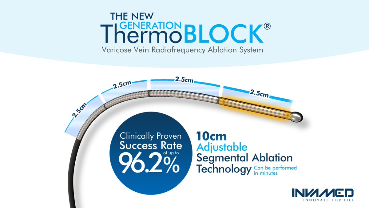 invamed_inc's tweet photo. ThermoBLOCK treats veins continuously and painlessly in cases where surgical intervention for capillary vein treatment is nearly impossible.
With ThermoBLOCK treatment, successful results were observed in 97%
https://t.co/aSZe2jFjy3
#ThermoBLOCK #varicoseveins #invamed https://t.co/reRr4JcGPS