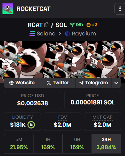 CryptoRugMunch's tweet image. ⚠️ Be mindful that the development team of ROCKETCAT $RCAT controls over 60% of the supply in the top 61 wallets in this project. The top 10 wallets alone contain 24.44% of supply.

dexscreener.com/solana/6hwubpu…