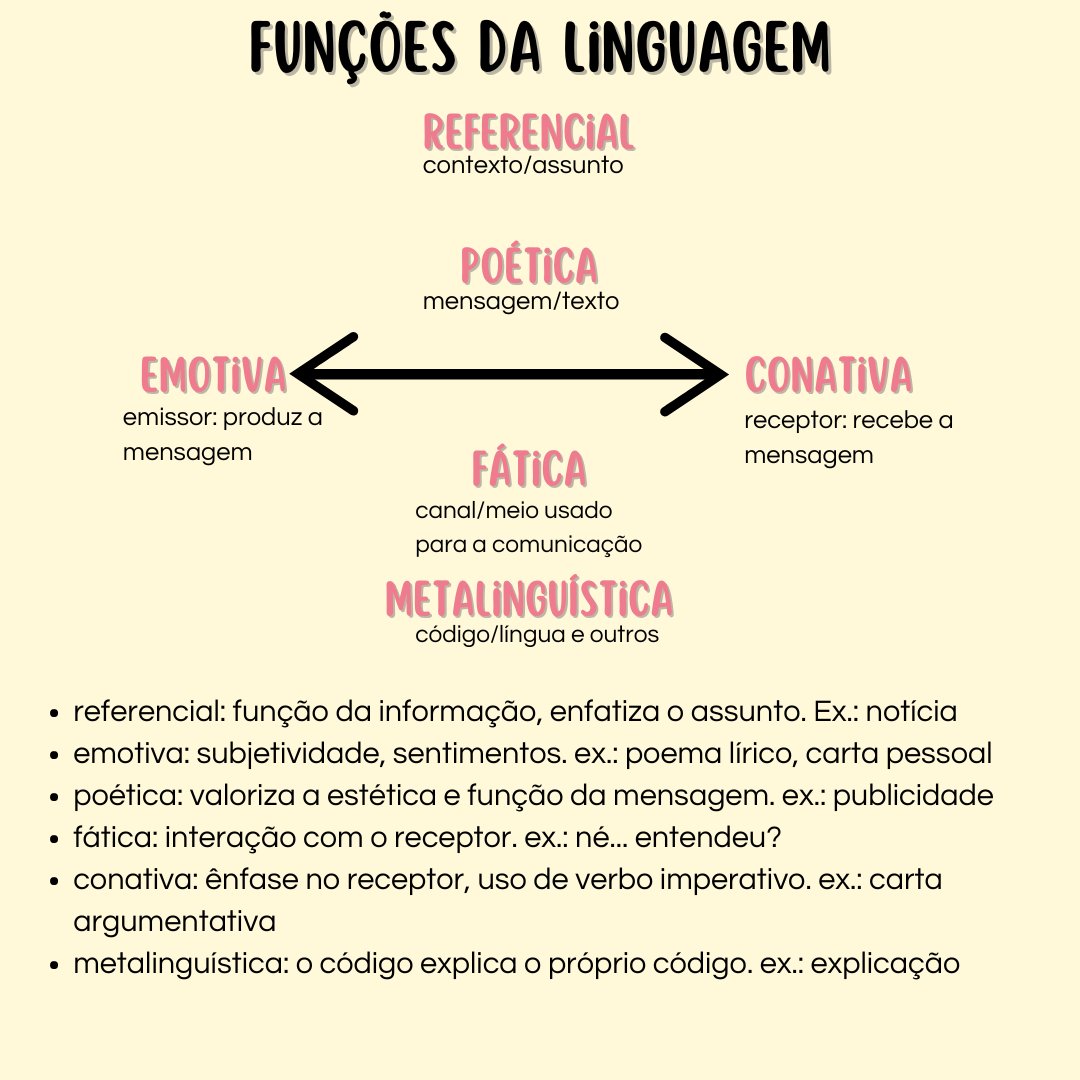 MELdicina's tweet image. MINI REVISÕES PARA O ENEM - FUNÇÕES DA LINGUAGEM
