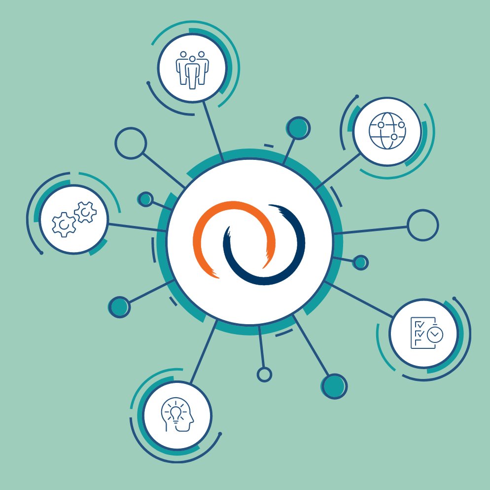 centricitynow's tweet photo. For 4 decades we have provided the Fortune 500, emerging brand leaders, and leading associations with people-centric experiences designed to increase engagement, foster loyalty, and create advocacy. #EngagementLeadership #InnovativeSolutions  #MemorableConnections https://t.co/37E06ZOqE0