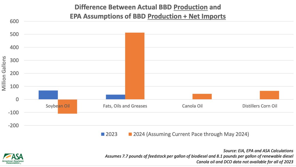 Scott Gerlt tweet media